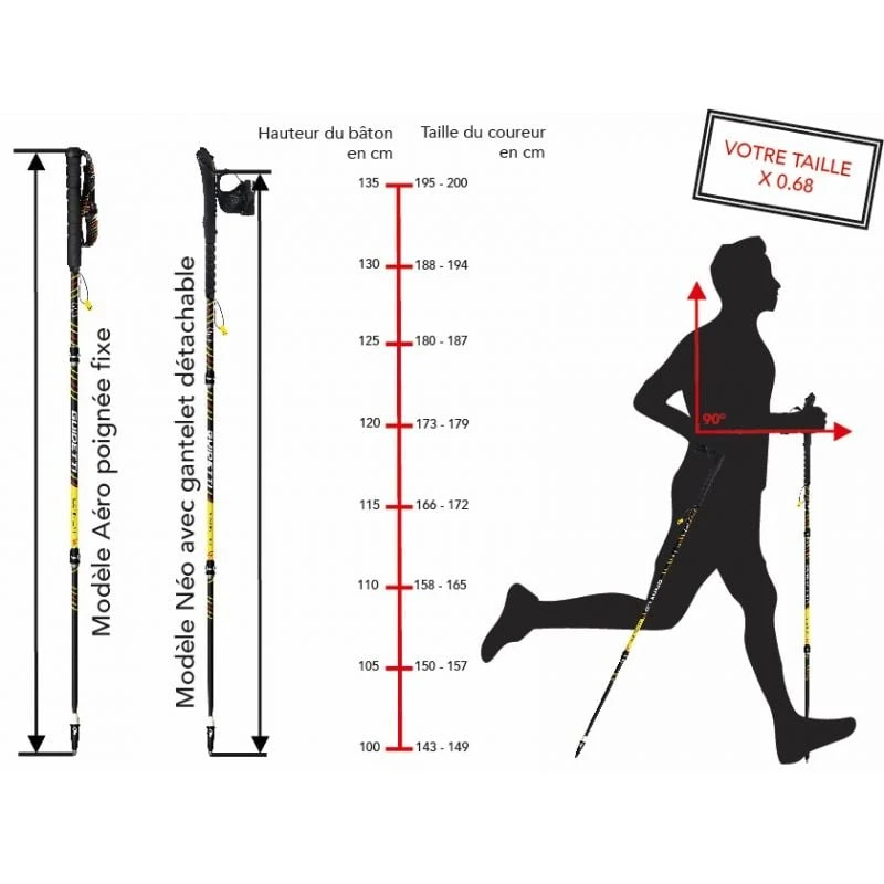 Bâtons Guidetti Platinium Aero Perf (noir/jaune) Homme 4 Bâtons Guidetti Platinium Aero Perf (noir/jaune) Homme – Image 2