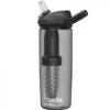 Bouteille Filtrante CAMELBAK Eddy+ LIFESTRAW 600ml (CHARCOAL) -Équipement Extérieur Boutique bouteille filtrante camelbak eddy lifestraw 600ml charcoal