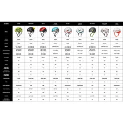 Casque Escalade BLACK DIAMOND Vapor (Envy Green) -Équipement Extérieur Boutique casque alpinisme black diamond vapor envy green mixte 5