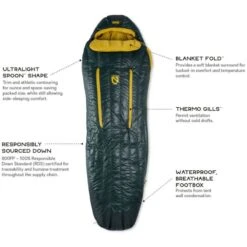 Sac De Couchage NEMO Riff Mens 30 Reg -Équipement Extérieur Boutique new product 61