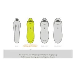 Sac De Couchage NEMO Riff Mens 15 Reg 13 Sac De Couchage NEMO Riff Mens 15 Reg -Équipement Extérieur Boutique new product 64