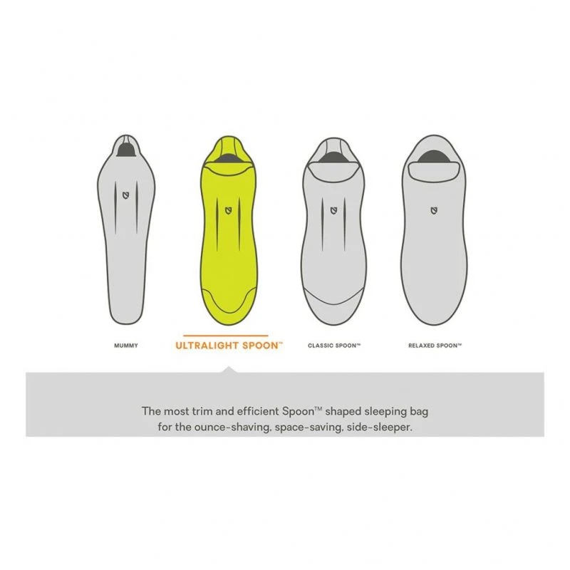 Sac De Couchage NEMO Riff Mens 15 Reg 5 Sac De Couchage NEMO Riff Mens 15 Reg – Image 3