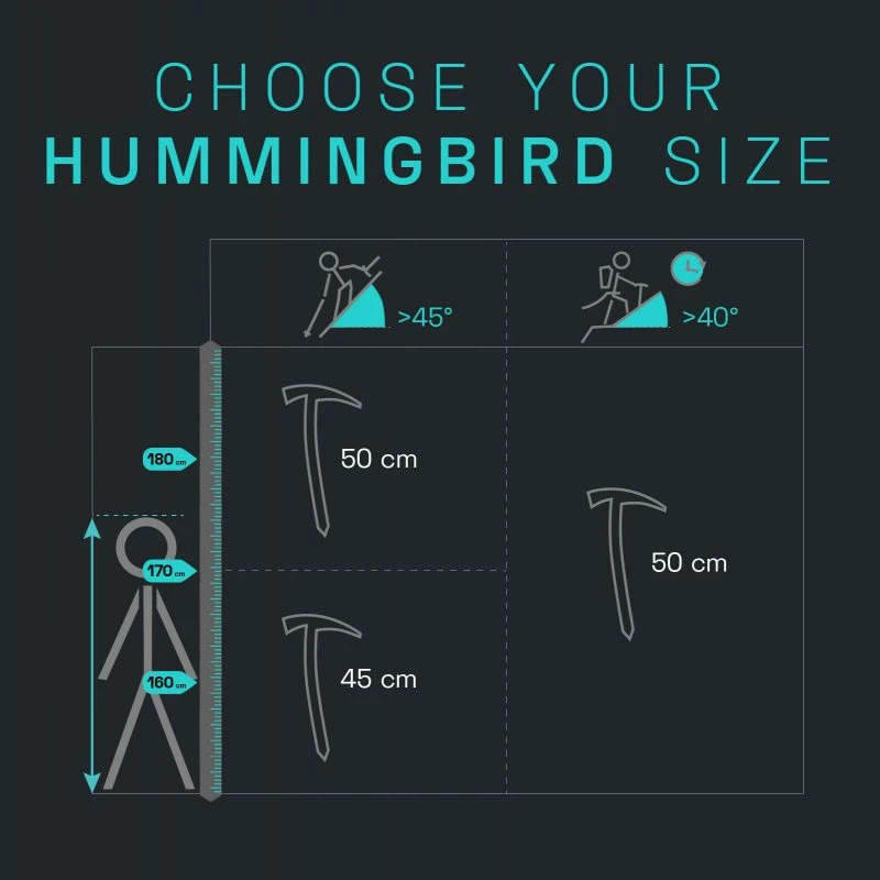 Piolet BLUE ICE Hummingbird Ice Axe (grey) 7 Piolet BLUE ICE Hummingbird Ice Axe (grey) – Image 5