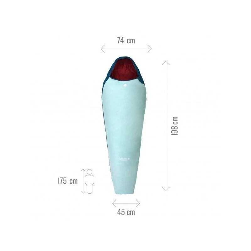 Sac De Couchage LAFUMA Active 10 (Waterfall) 6 Sac De Couchage LAFUMA Active 10 (Waterfall) – Image 4