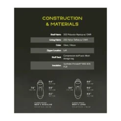 Sac De Couchage Nemo Forte Mens 20 Reg -Équipement Extérieur Boutique sac de couchage nemo forte mens 20 reg 7