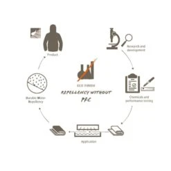 Sac Rupal 30+ (Prunella) - Vaude -Équipement Extérieur Boutique vaude women s rupal 30 prunella 3